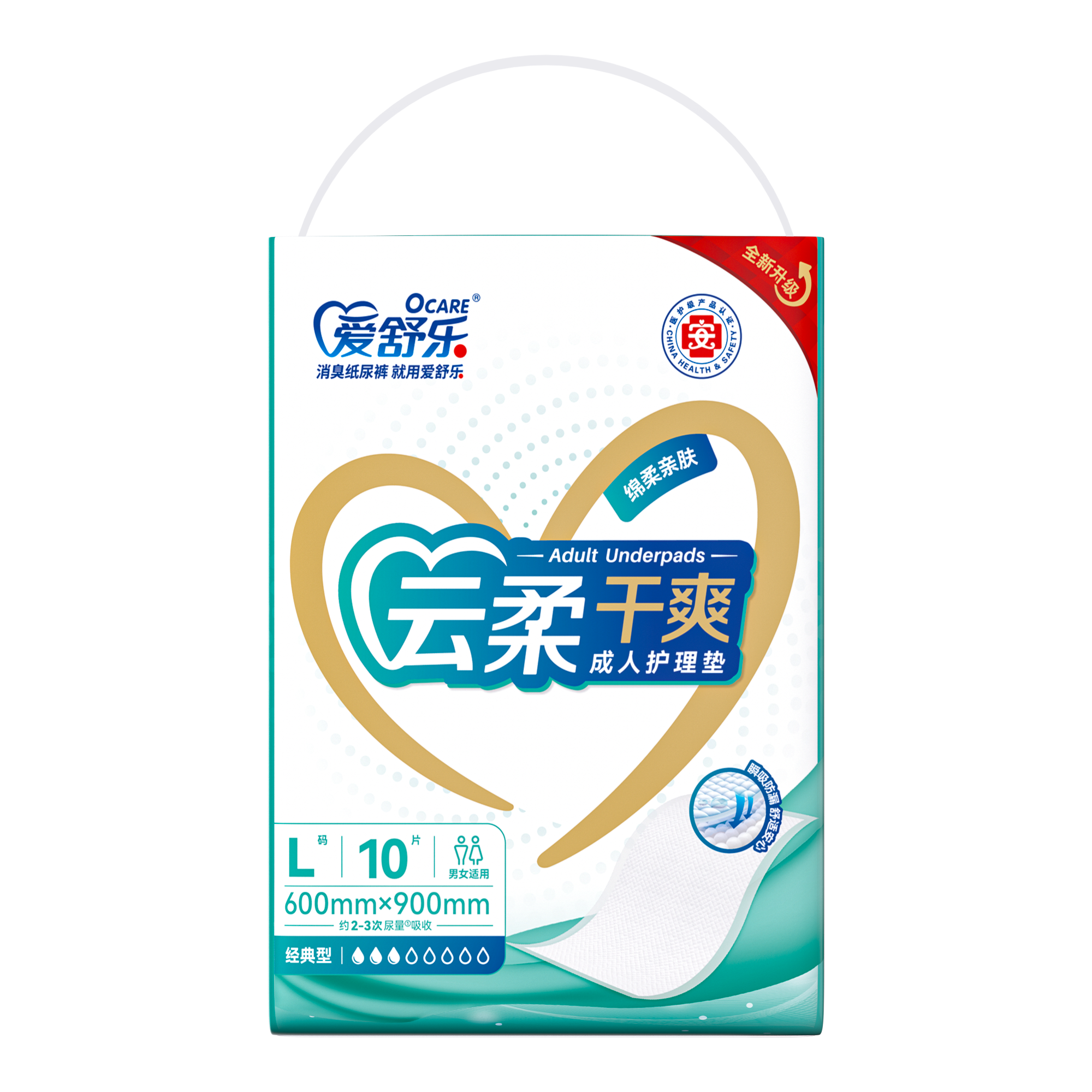 Wholesale Adult Urinary Incontinence Bed Underpads For Elderly Men And Women
